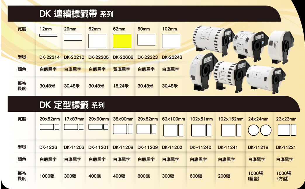 Brother DK系列標籤帶 - 17mmx87mm(300 labels) - 紙質 白底黑字 - DK11203