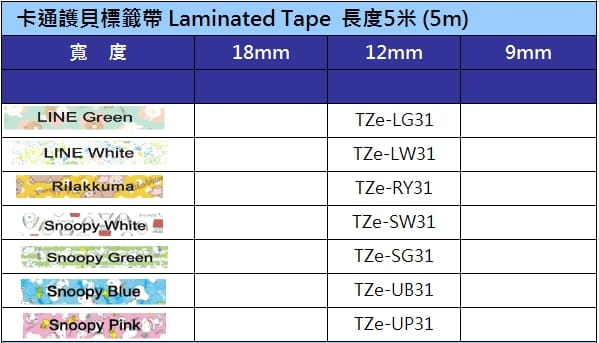 Brother 12mm  TZe  卡通系列標籤帶