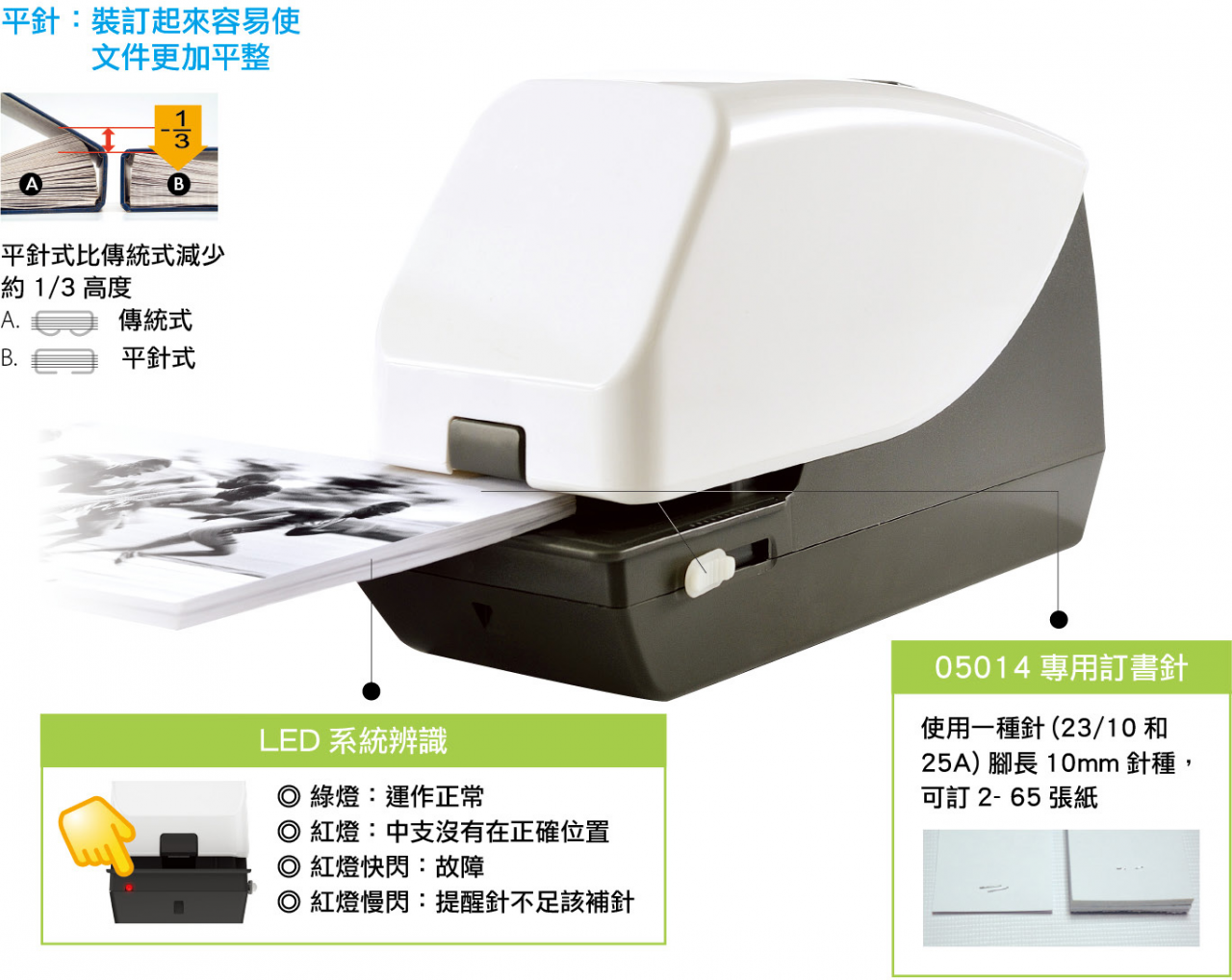 KW-trio  5014  電動釘書機  (可釘約65頁80P紙) (用23/10 書針)