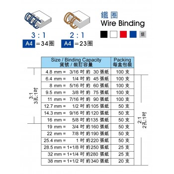 Neptune 34+ (鋁合金外殼) 鐵圈裝訂機 135張 3:1