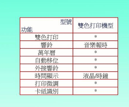 COMIX MT620T 六欄電子咭鐘(雙色)