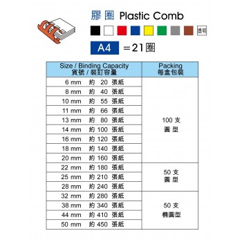 Neptune 5 手動 膠圈裝訂機 (鋁合金)450張