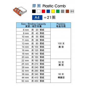 釘裝膠圈